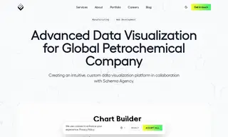 Preview of the Global Energy and Petroleum Concern Case Study