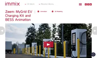 Preview of the Zeem Solutions Case Study