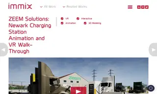 Preview of the Zeem Solutions Case Study