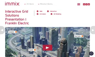 Preview of the Franklin Electric Case Study