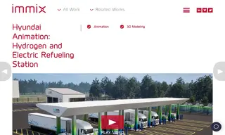 Preview of the Hyundai Motor Company Case Study