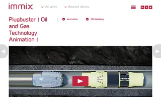 Preview of the Torquato Drilling Case Study
