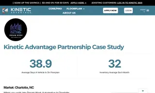 Preview of the Dream Work Automotive Case Study