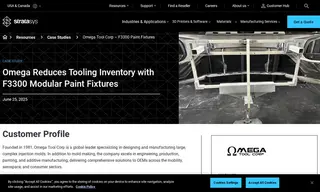 Preview of the Omega Tool Corp Case Study
