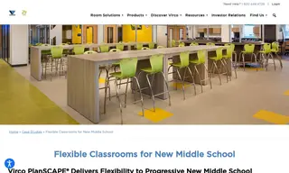 Preview of the Manor New Tech Middle School Case Study