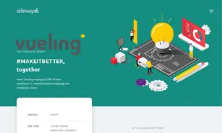 Preview of the Vueling Case Study