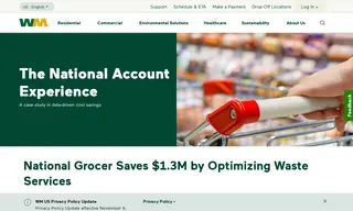 Preview of the National Grocer Case Study