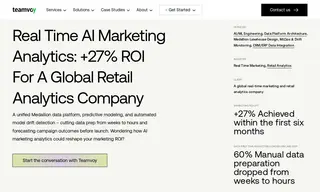 Preview of the Global Retail Analytics Company Case Study