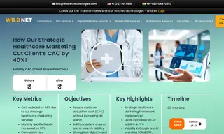 Preview of the Chennai-based Pharmaceutical Brand Case Study