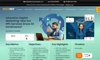 Preview of the Fast-growing Indian EdTech Brand Case Study
