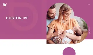 Preview of the Boston IVF Case Study