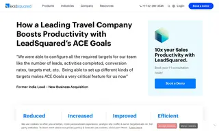 Preview of the MakeMyTrip Case Study