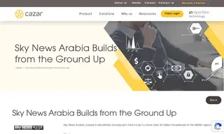 Preview of the Sky News Arabia Case Study