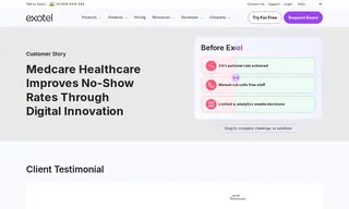 Preview of the Medcare Hospitals & Medical Centres Case Study
