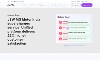 Preview of the JSW MG Motor India Pvt Ltd Case Study