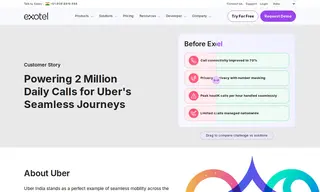 Preview of the Uber India Case Study