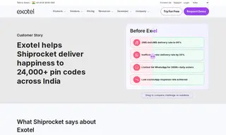 Preview of the Shiprocket Case Study
