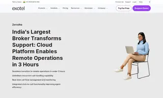 Preview of the Zerodha Case Study