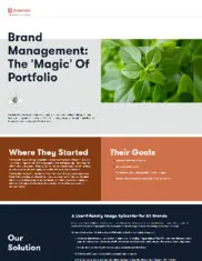Preview of the Gardens Alive Case Study