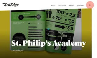 Preview of the St. Philip’s Academy Case Study