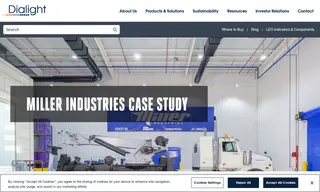 Preview of the Miller Industries Case Study