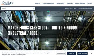 Preview of the March Foods Case Study