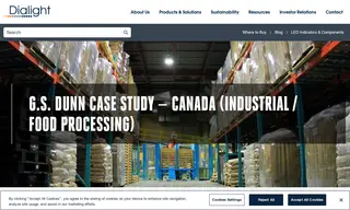 Preview of the G.S. Dunn Case Study