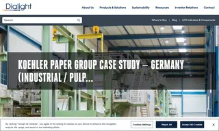 Preview of the Koehler Paper Group Case Study