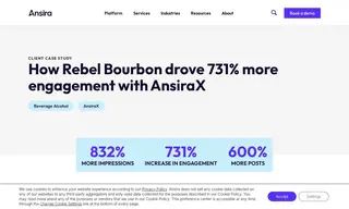 Preview of the Rebel Bourbon Case Study