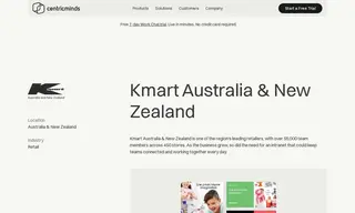 Preview of the Kmart Australia Case Study