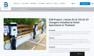 Preview of the Hotel Apartment in Thailand Case Study
