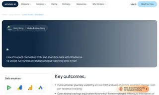 Preview of the iProspect Case Study
