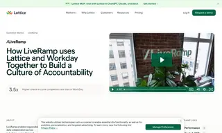 Preview of the LiveRamp Case Study
