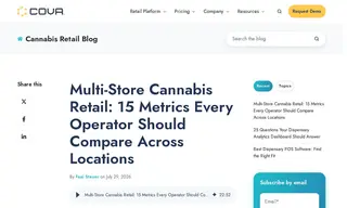 Preview of the BC Dispensary Owner Case Study