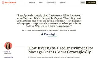 Preview of the Eversight Case Study