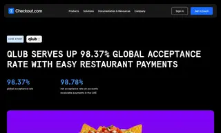 Preview of the Qlub Case Study