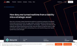 Preview of the Doxy.me Case Study