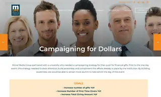 Preview of the William & Mary Athletics Case Study