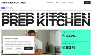 Preview of the Prep Kitchen Case Study