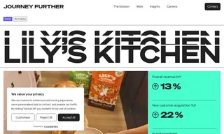 Preview of the Lily’s Kitchen Case Study