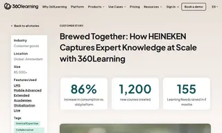 Preview of the Heineken Case Study