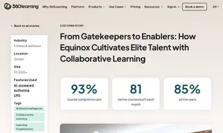 Preview of the Equinox Case Study