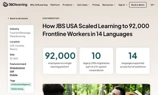 Preview of the Jbs USA Case Study