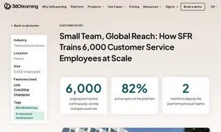Preview of the SFR Case Study