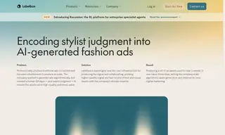Preview of the Leading Fashion Ecommerce Company Case Study