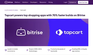 Preview of the Tapcart Case Study