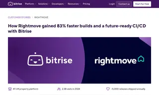Preview of the Rightmove Case Study