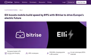 Preview of the Elli Case Study