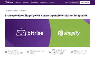 Preview of the Shopify Case Study