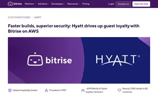 Preview of the Hyatt Case Study